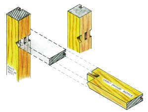 hb_tansu_front_bearer-01