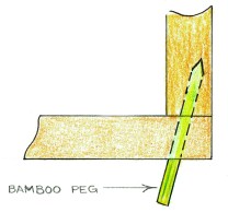 peg_install-01