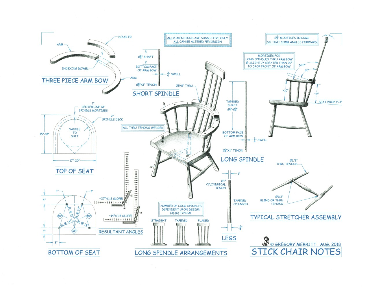 Chairs-The Journey Begins | HILLBILLY DAIKU