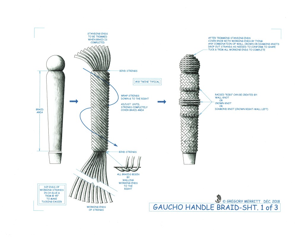 HILLBILLY DAIKU | Just trying to leave something behind.
