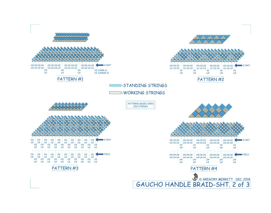 HILLBILLY DAIKU | Just trying to leave something behind.